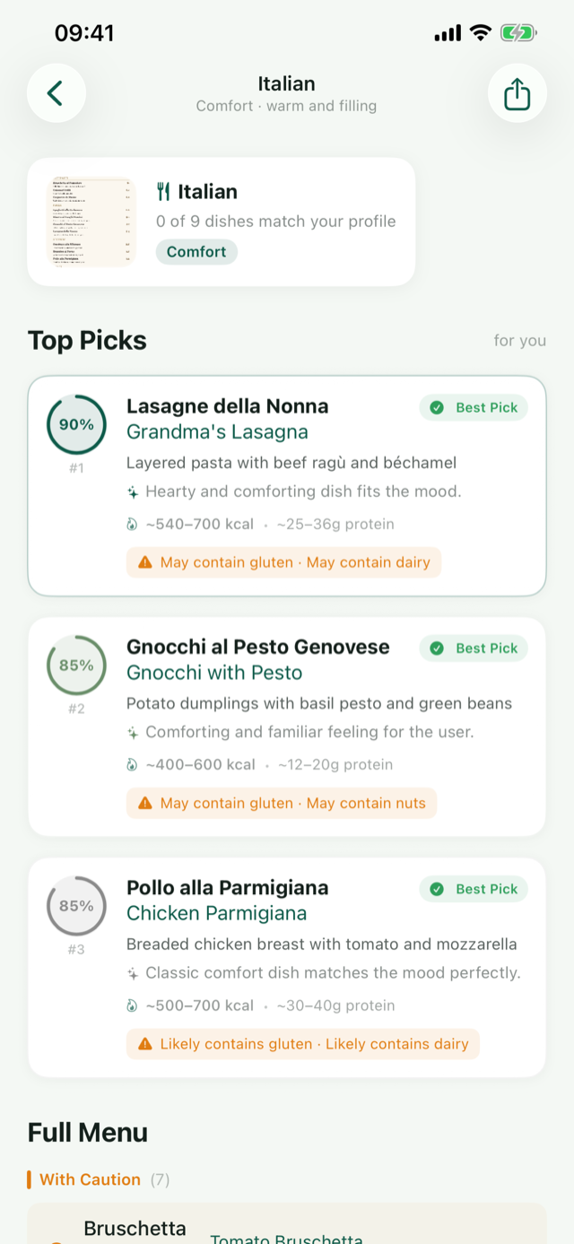MenuScope screenshot